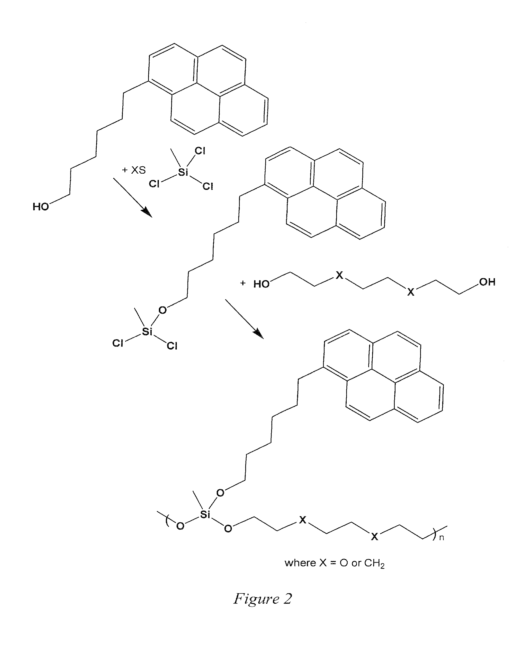 Nanotube dispersants and dispersant free nanotube films therefrom