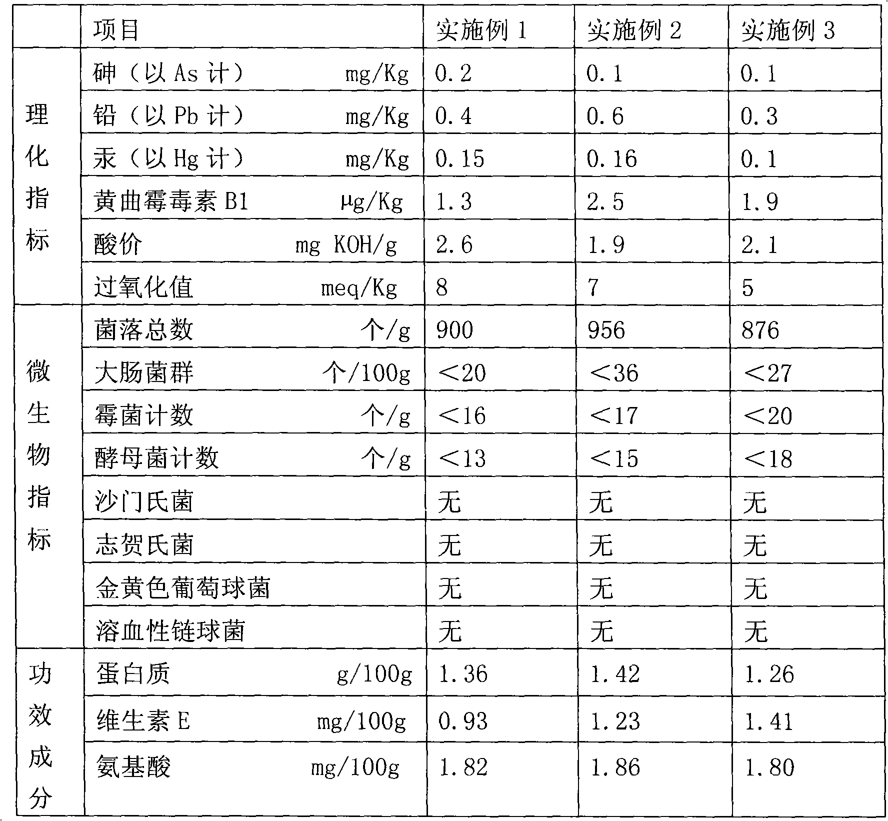 Oviductus ranae soft capsule and manufacturing process thereof