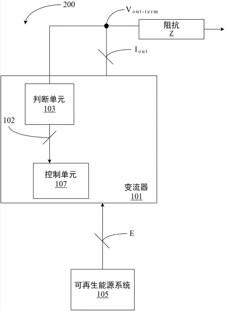 Current transforming device and control method thereof