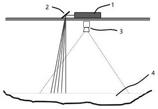 A method for measuring the dispersion of pollutants by means of a plif measurement system in wind-induced flow tests