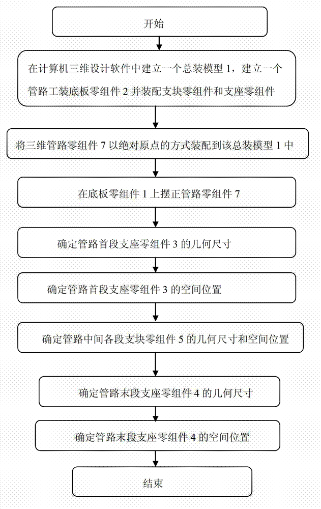 A Method of Checking Pipeline Assembly Based on Computer Aided Design