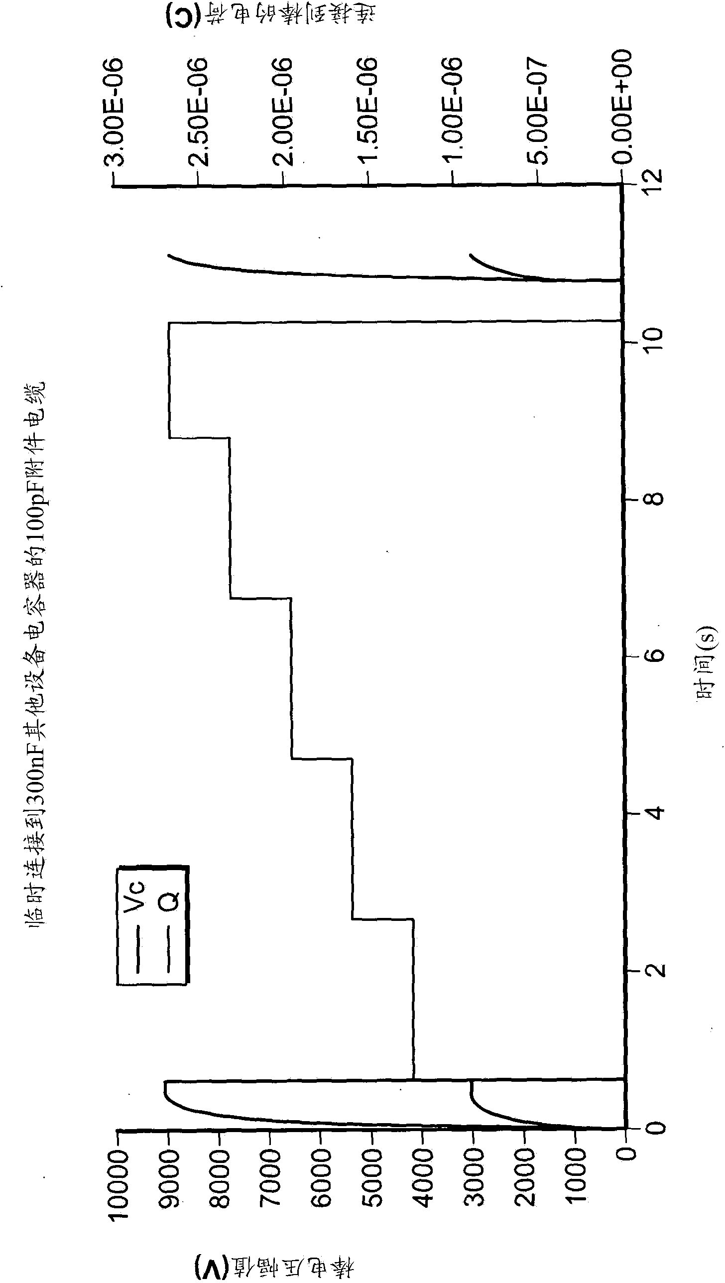 Improvements in and relating to laparoscopic instruments