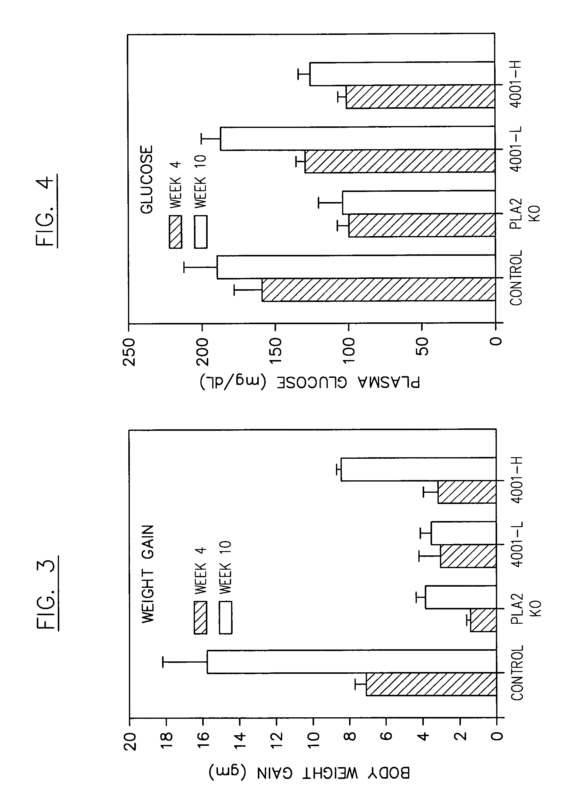 Multivalent indole compounds and use thereof as phospholipase-A2 inhibitors