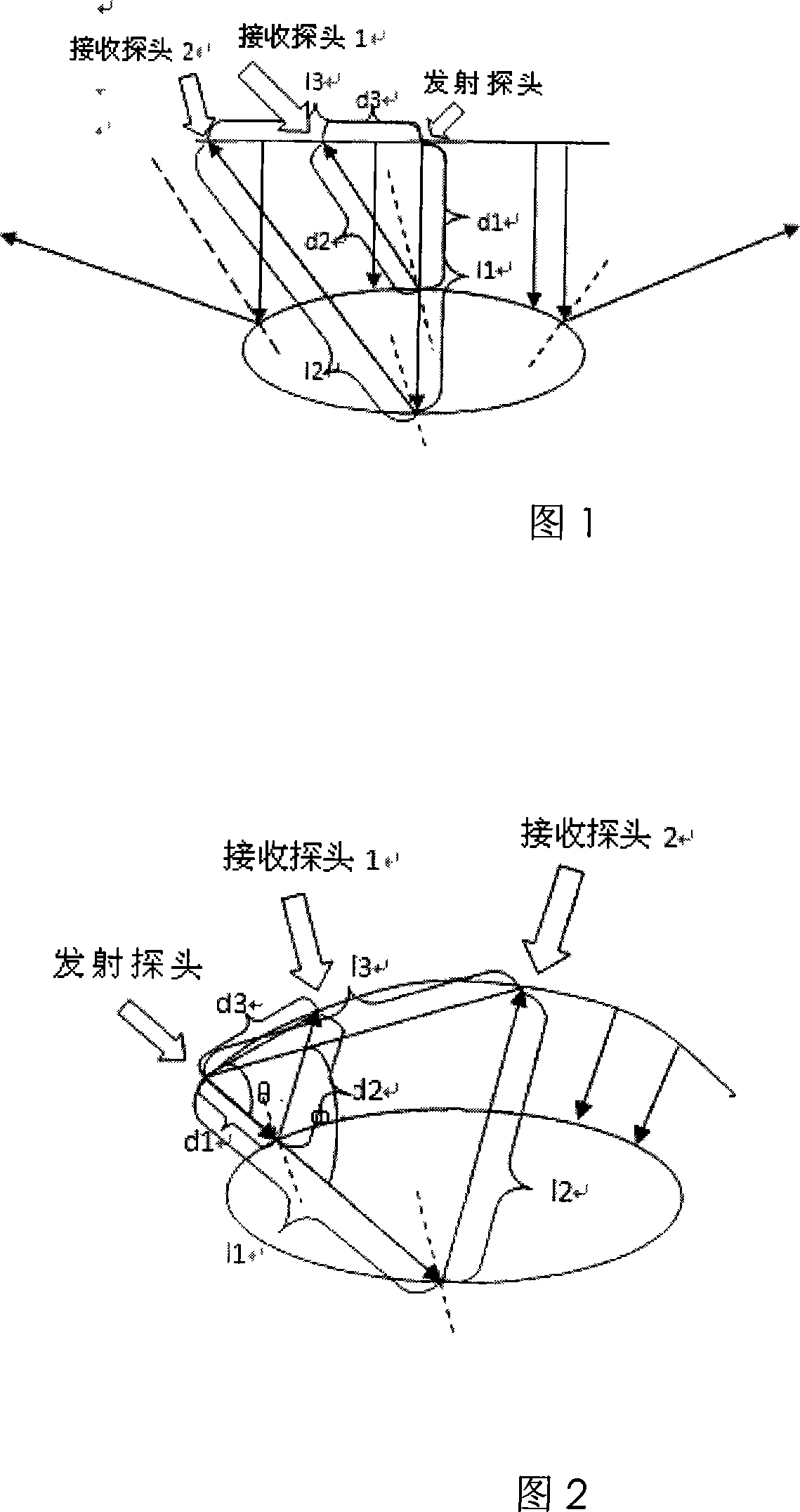 Lentis three-dimensional imaging ultrasonography and appropriative ultrasonic probe array