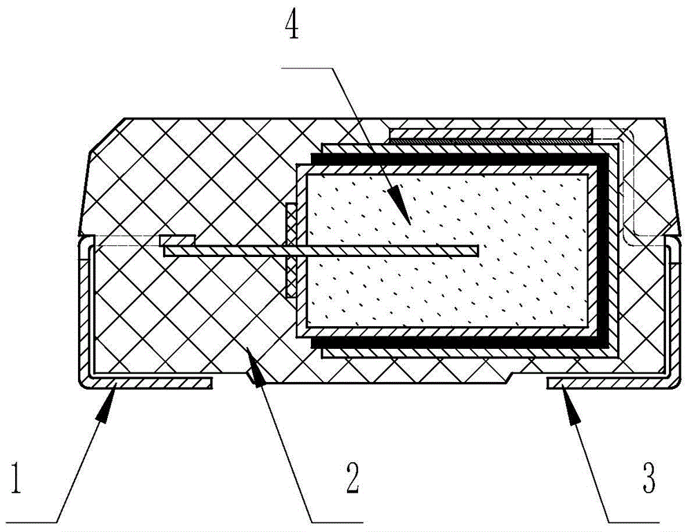 A leading-out process for the positive and negative poles of an end-cap tantalum capacitor