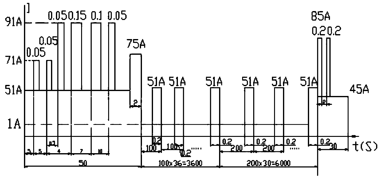 A parallel power supply system of zinc-silver reserve battery and heat battery