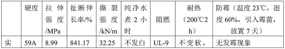 A kind of heat-resistant, mildew-proof and non-whitening silicone rubber for folding kettle and preparation method thereof