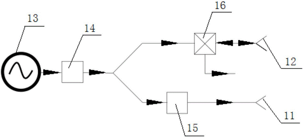 Alarm system for intelligently detecting entering of ship into bridge pier safety protection area