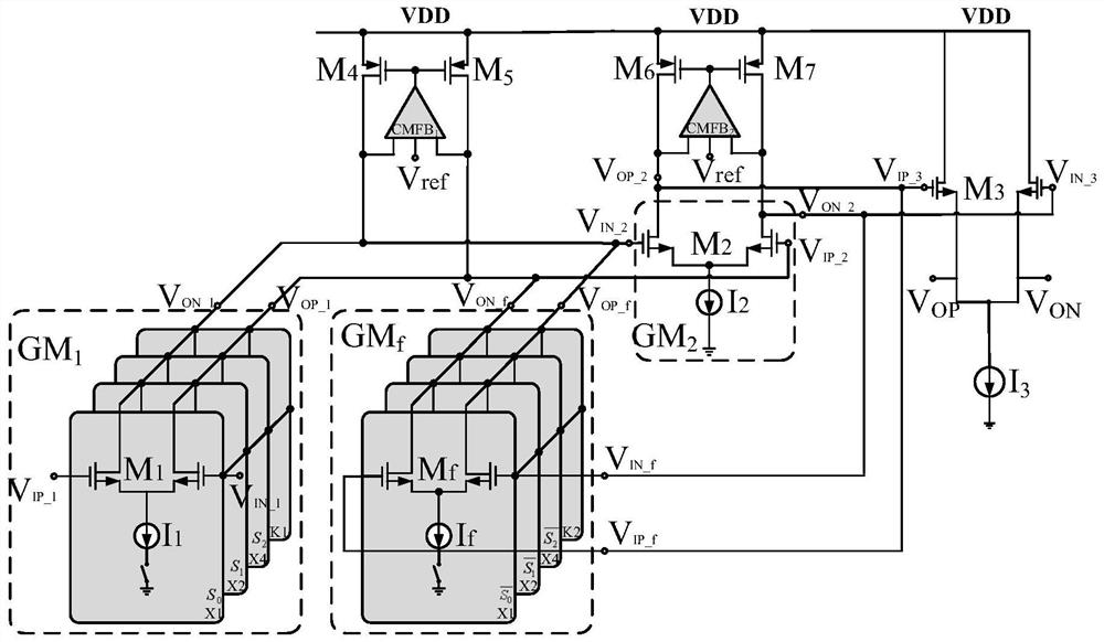 Broadband programmable gain amplifier with high-precision dB linear characteristic