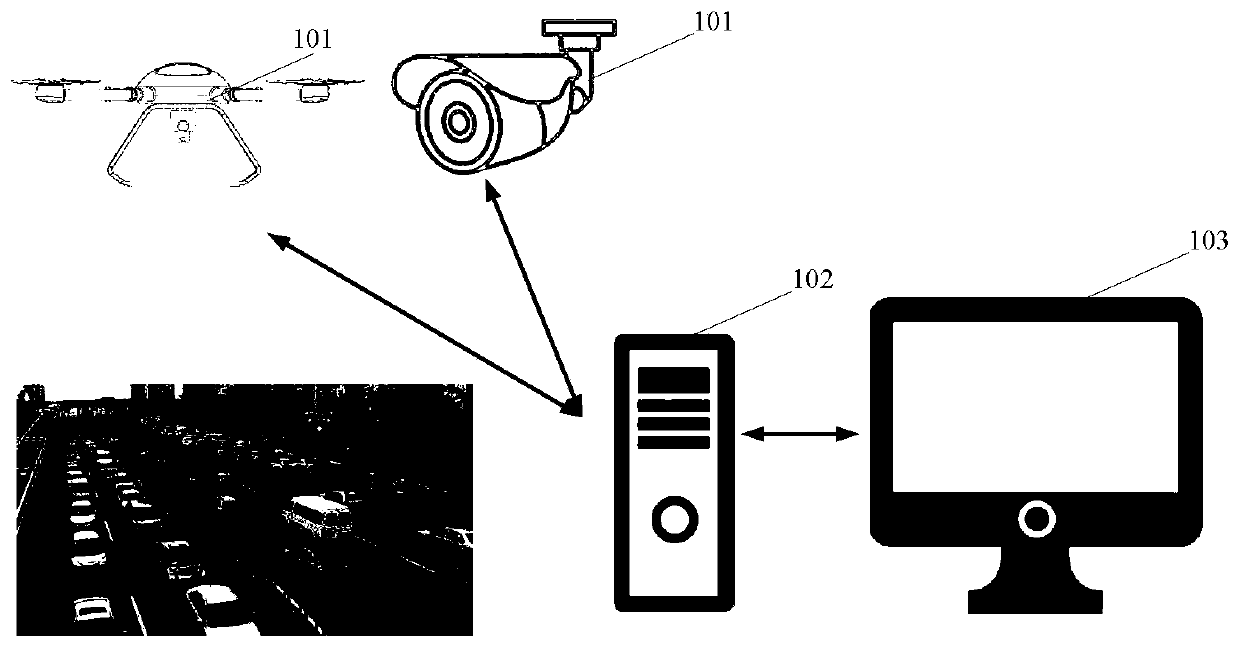 Traffic simulation method and device