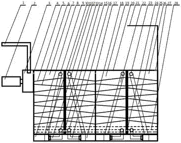 Serious pollution gas purification device