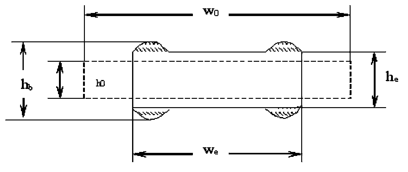 Method of using rough rolling inverse-pass vertical roll gap measurement for conducting plate blank width control