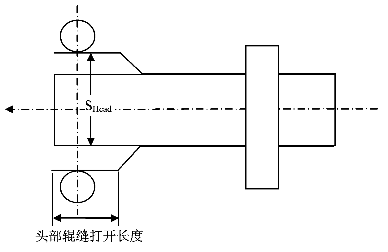 Method of using rough rolling inverse-pass vertical roll gap measurement for conducting plate blank width control