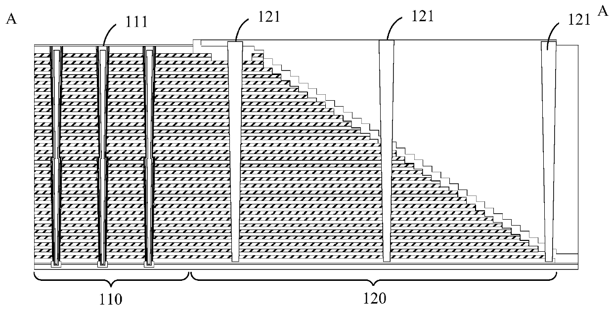 Three-dimensional memory and forming method thereof