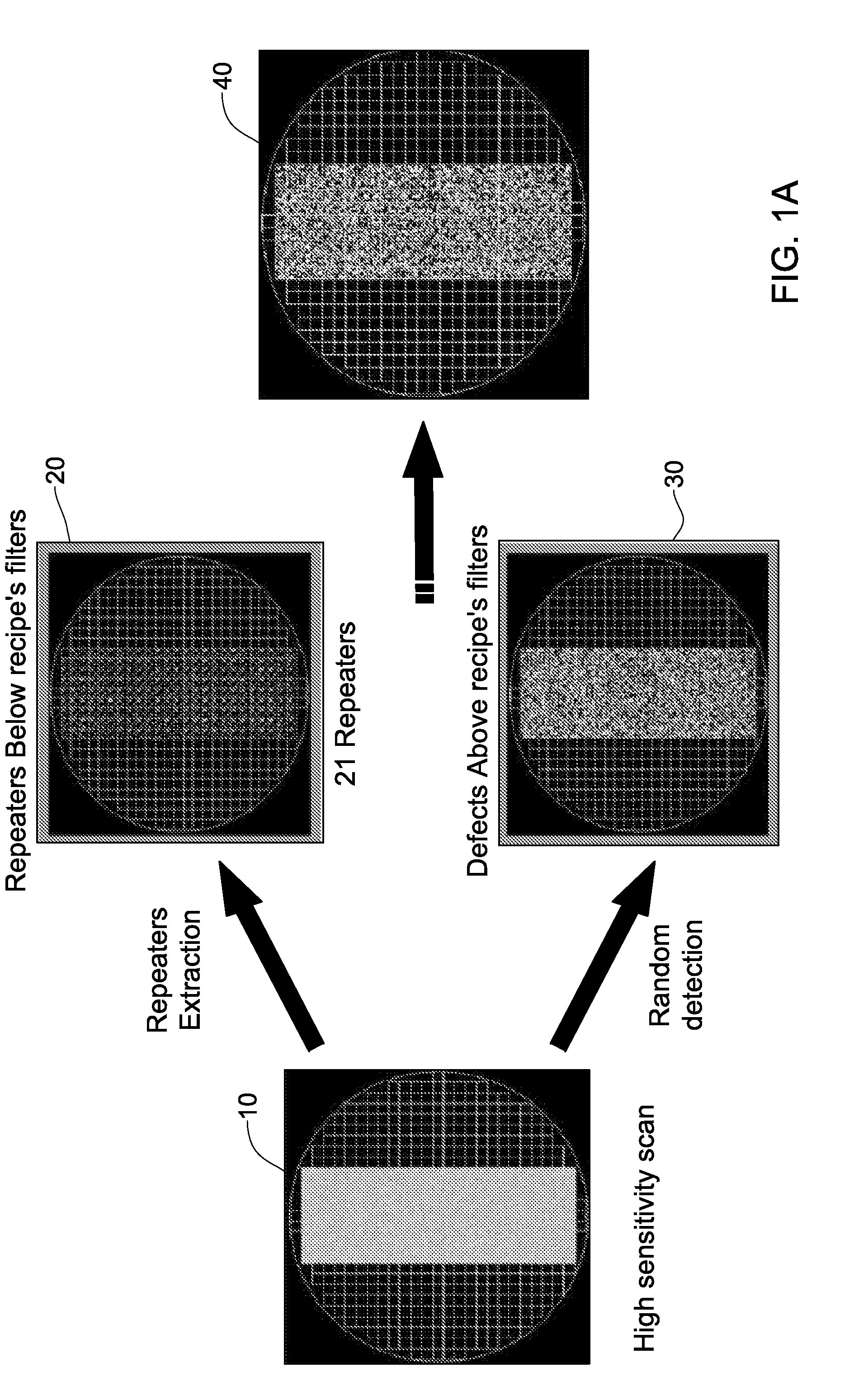 Wafer defect detection system and method