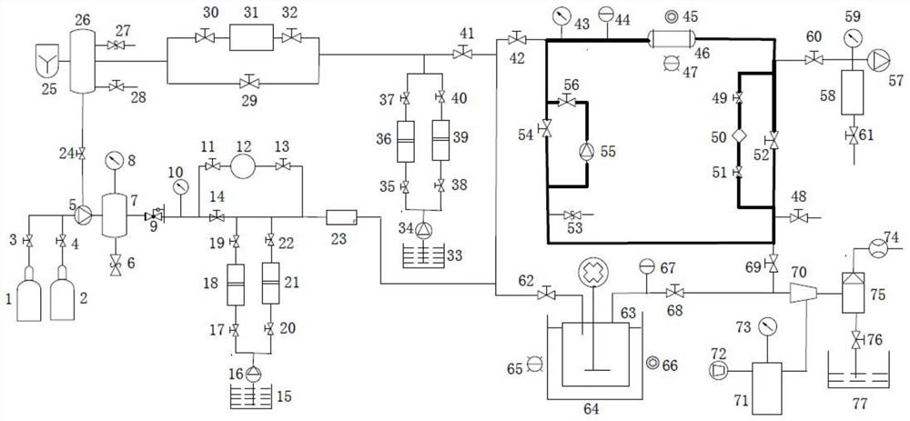 Hydrate evaluation experiment system and method