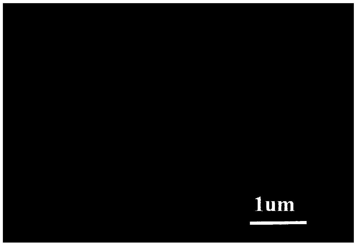 A preparation method of rod-shaped self-assembled spherical zinc-cadmium-sulfur solid solution material