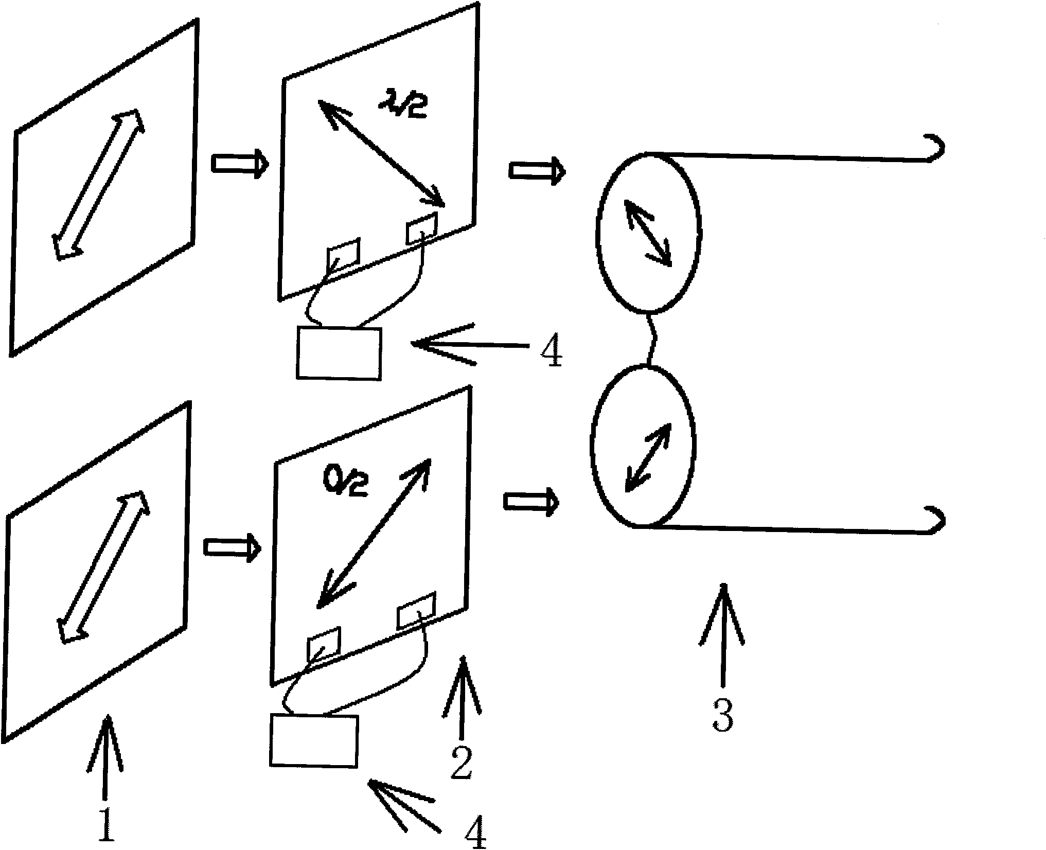 Implementation mode of full-resolution stereo display system