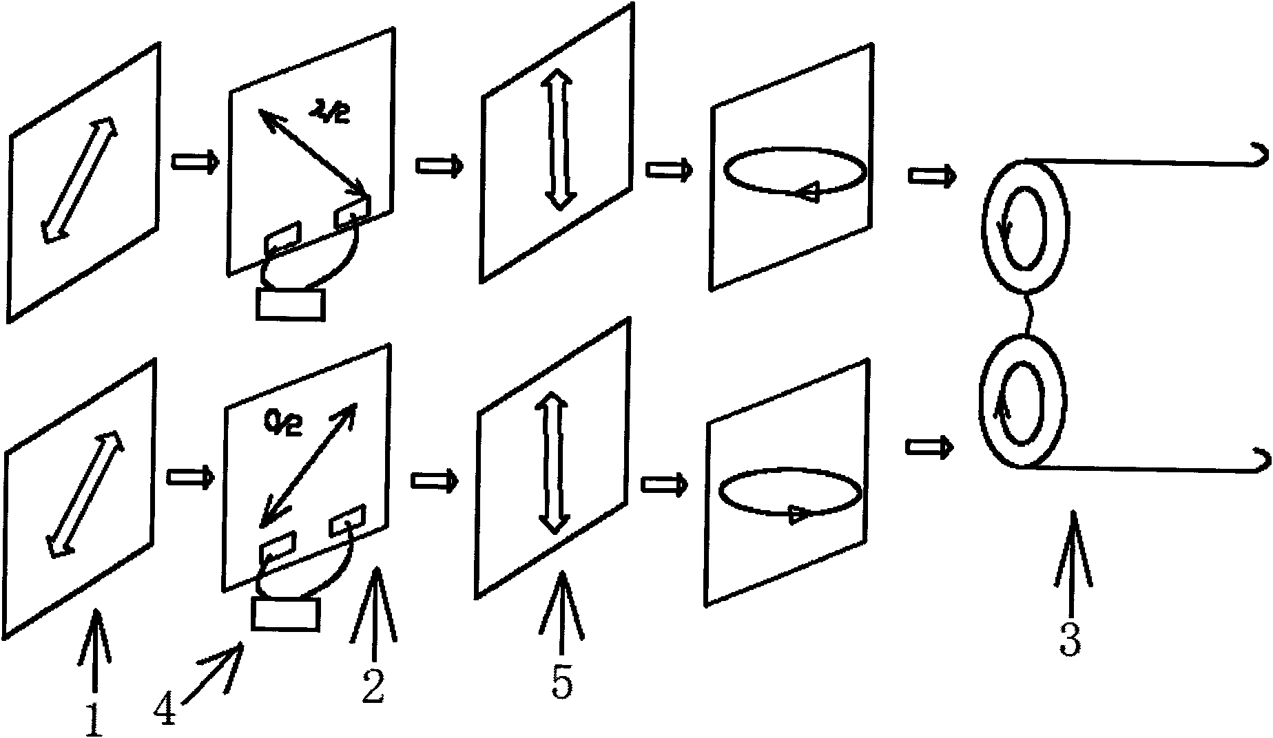 Implementation mode of full-resolution stereo display system