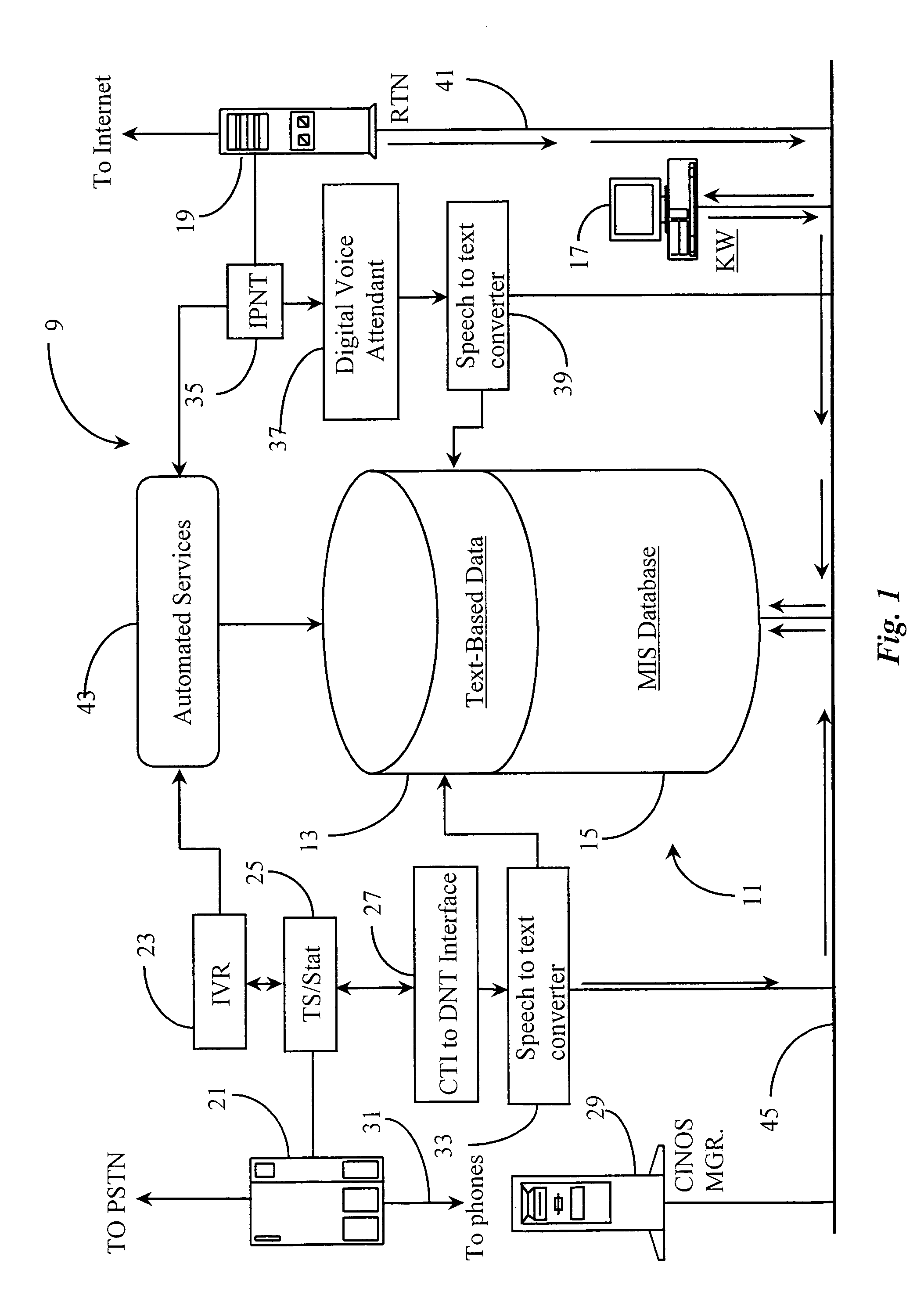 Method and apparatus for data-linking a mobile knowledge worker to home communication-center infrastructure