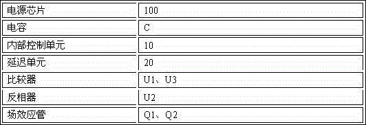 Delay circuit