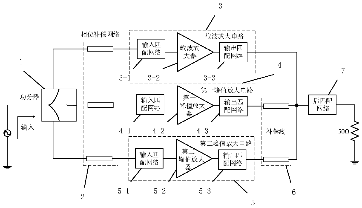 Broadband high-efficiency three-path Doherty power amplifier based on post-matching network