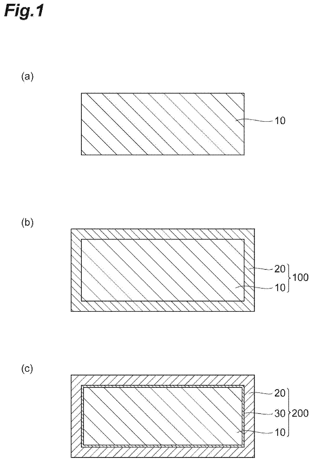 Reactive coating material for steel material providing high corrosion resistance