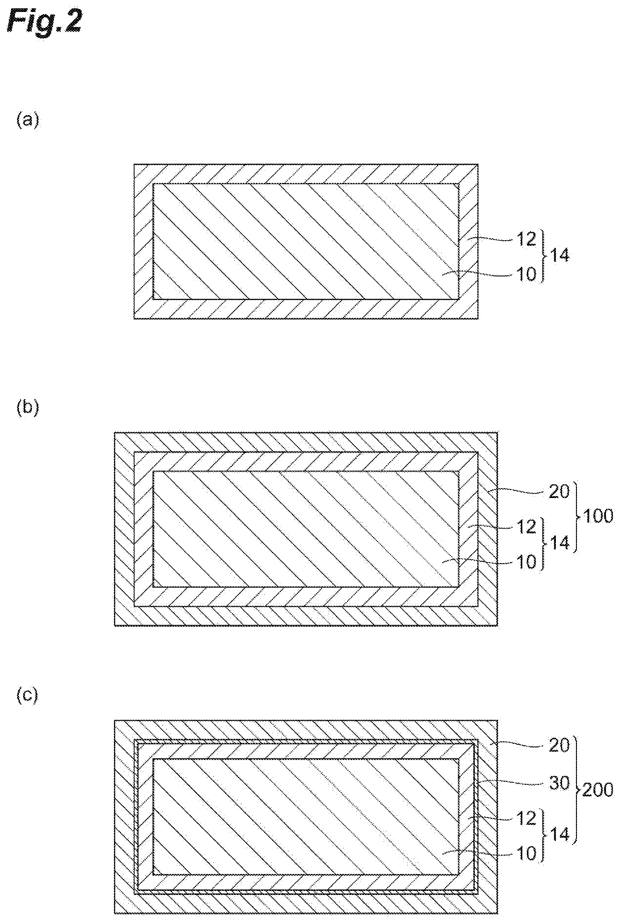 Reactive coating material for steel material providing high corrosion resistance