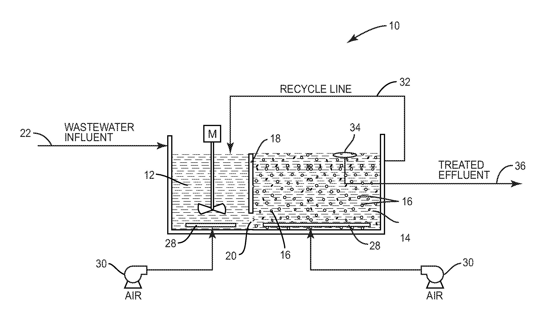 Method and system for treating wastewater in an integrated fixed film activated sludge sequencing batch reactor