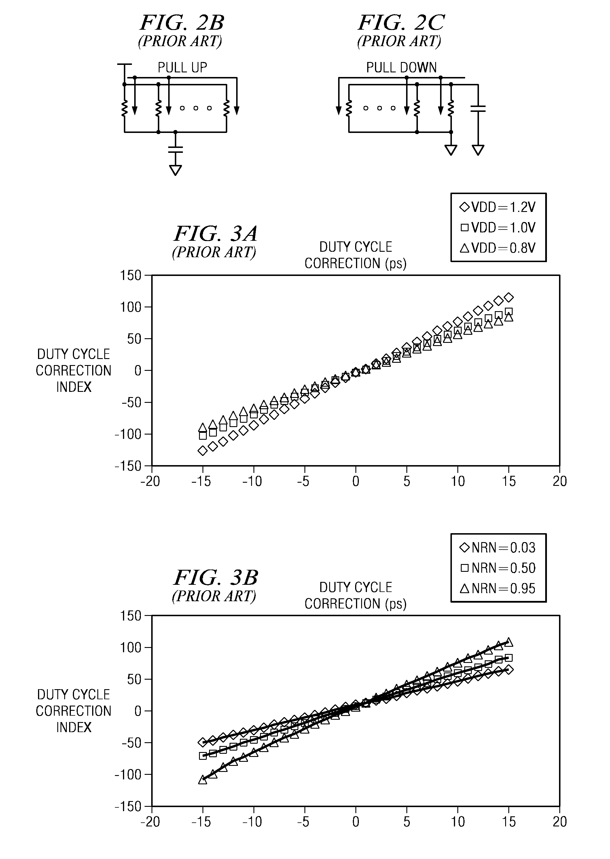 Design Structure for a Duty Cycle Correction Circuit