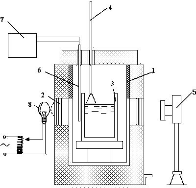 Method for improving alumina dissolution rate in aluminium electrolysis process