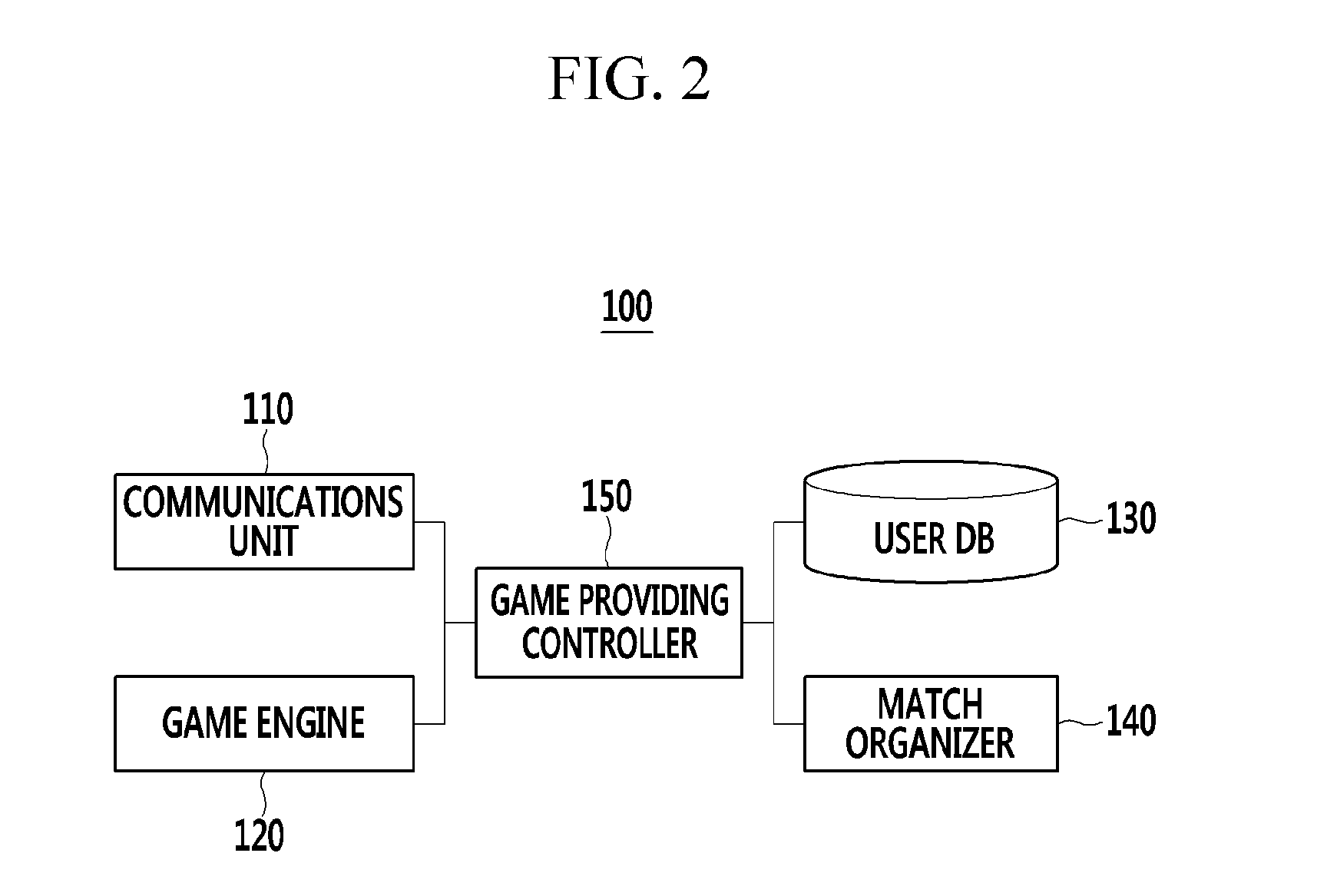 Method for providing an online sports game providing ability compensation for beginner users, and system for same