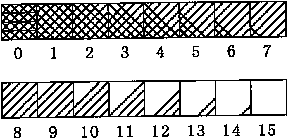 Parallax detection apparatus, ranging apparatus and parallax detection method