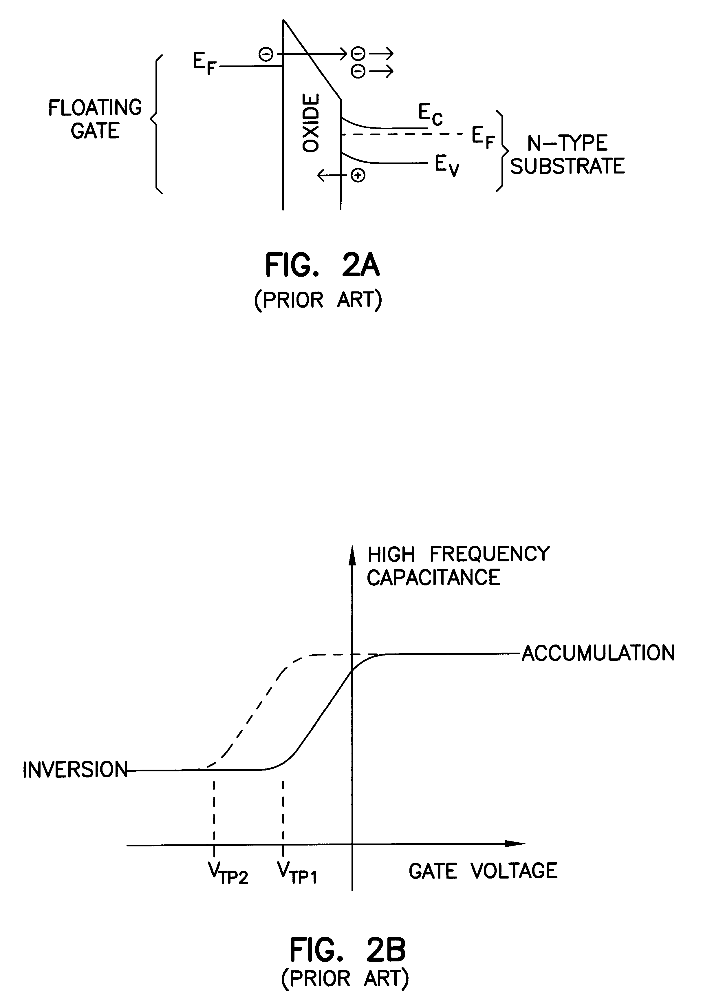 P-channel dynamic flash memory cells with ultrathin tunnel oxides