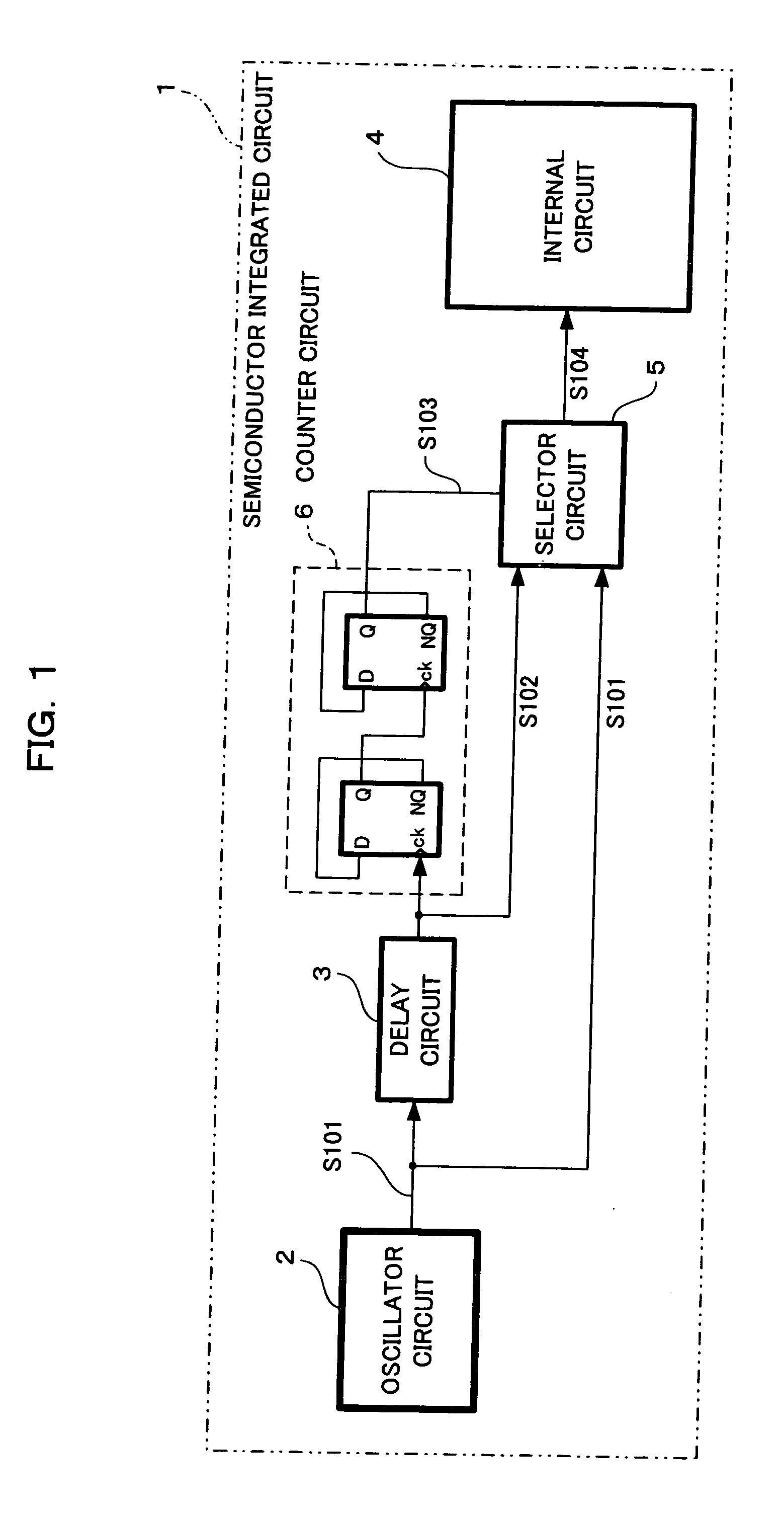 Semiconductor equipment