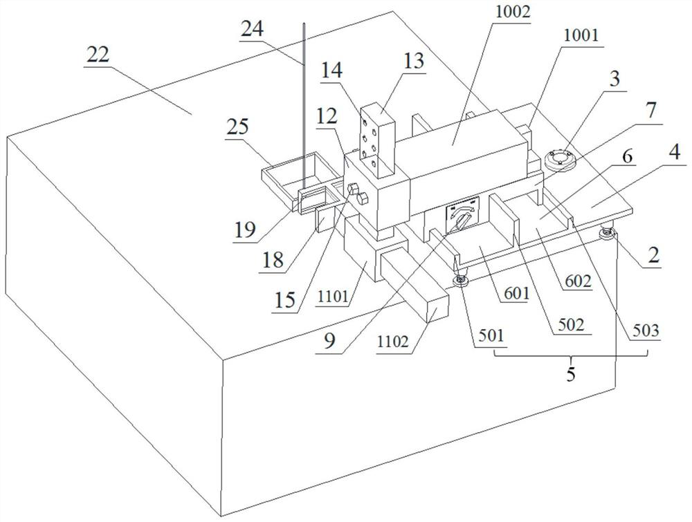 Automatic device and method for verifying accuracy of vertical line system