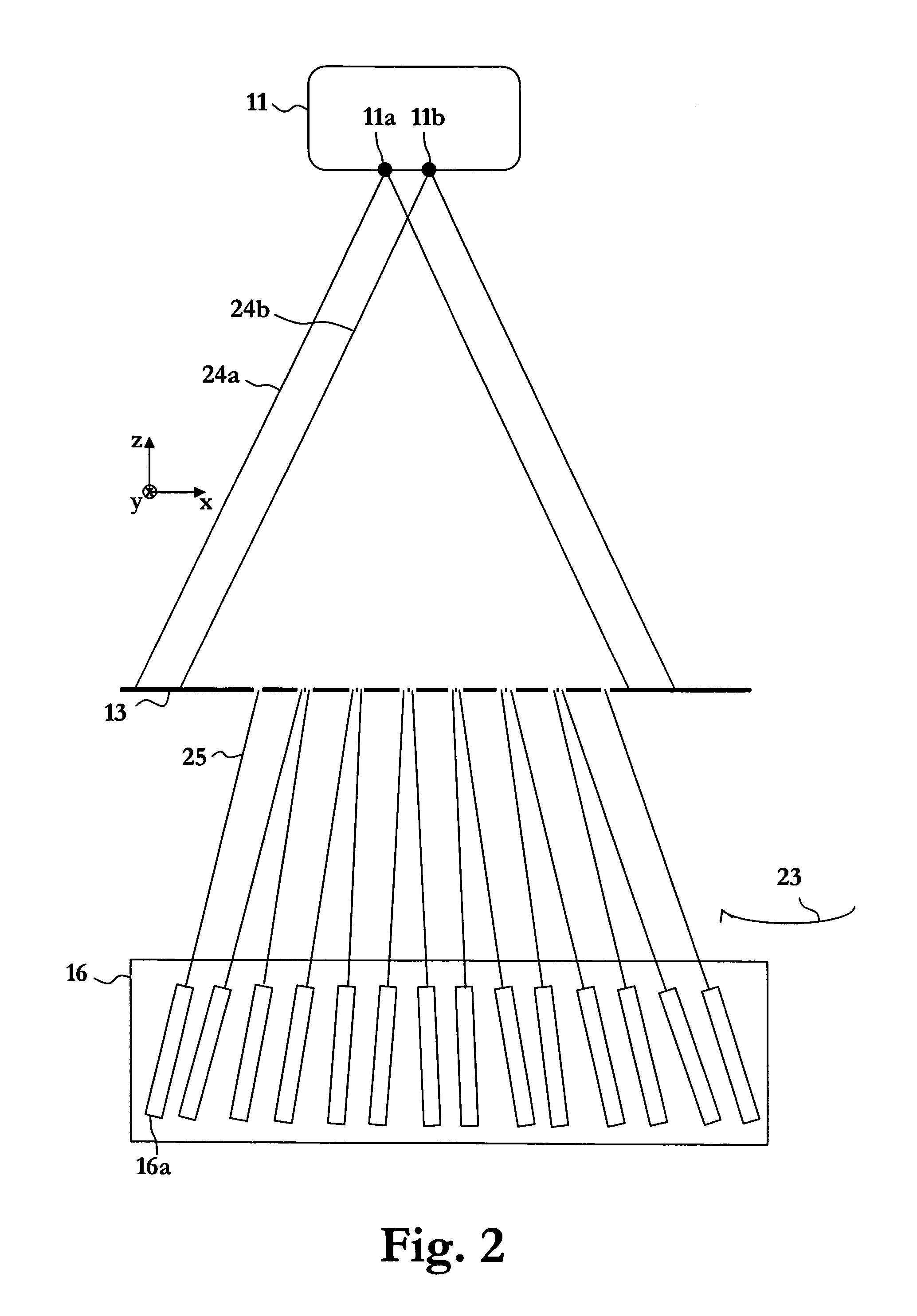 Dual-source scanning-based detection of ionizing radiation