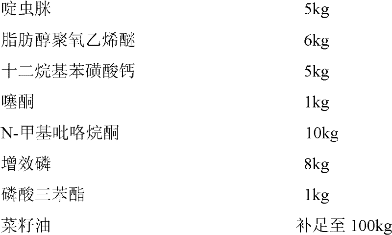 Hot fogging concentrate containing acetamiprid