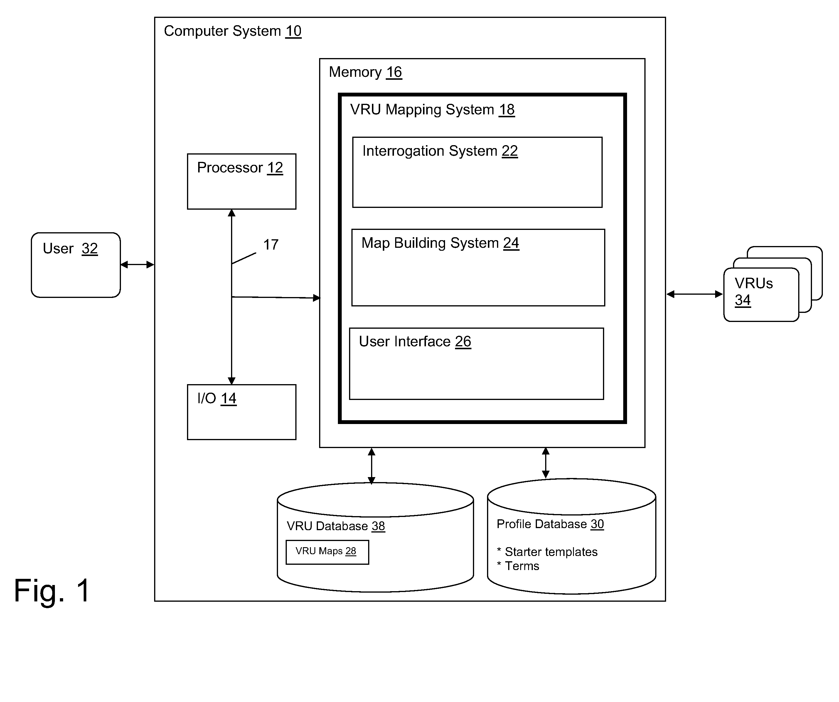 Voice response unit mapping