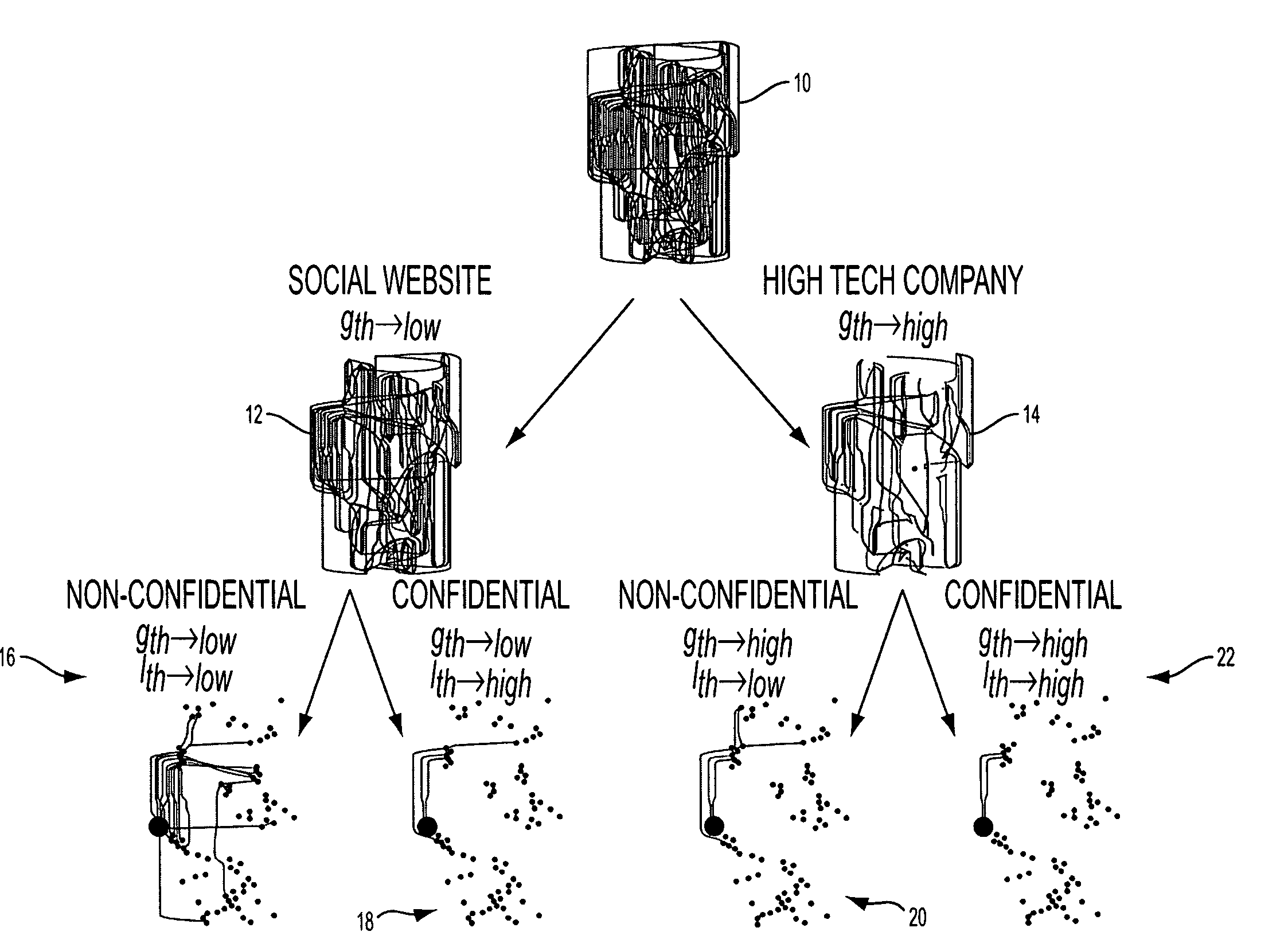 Document access management method and system