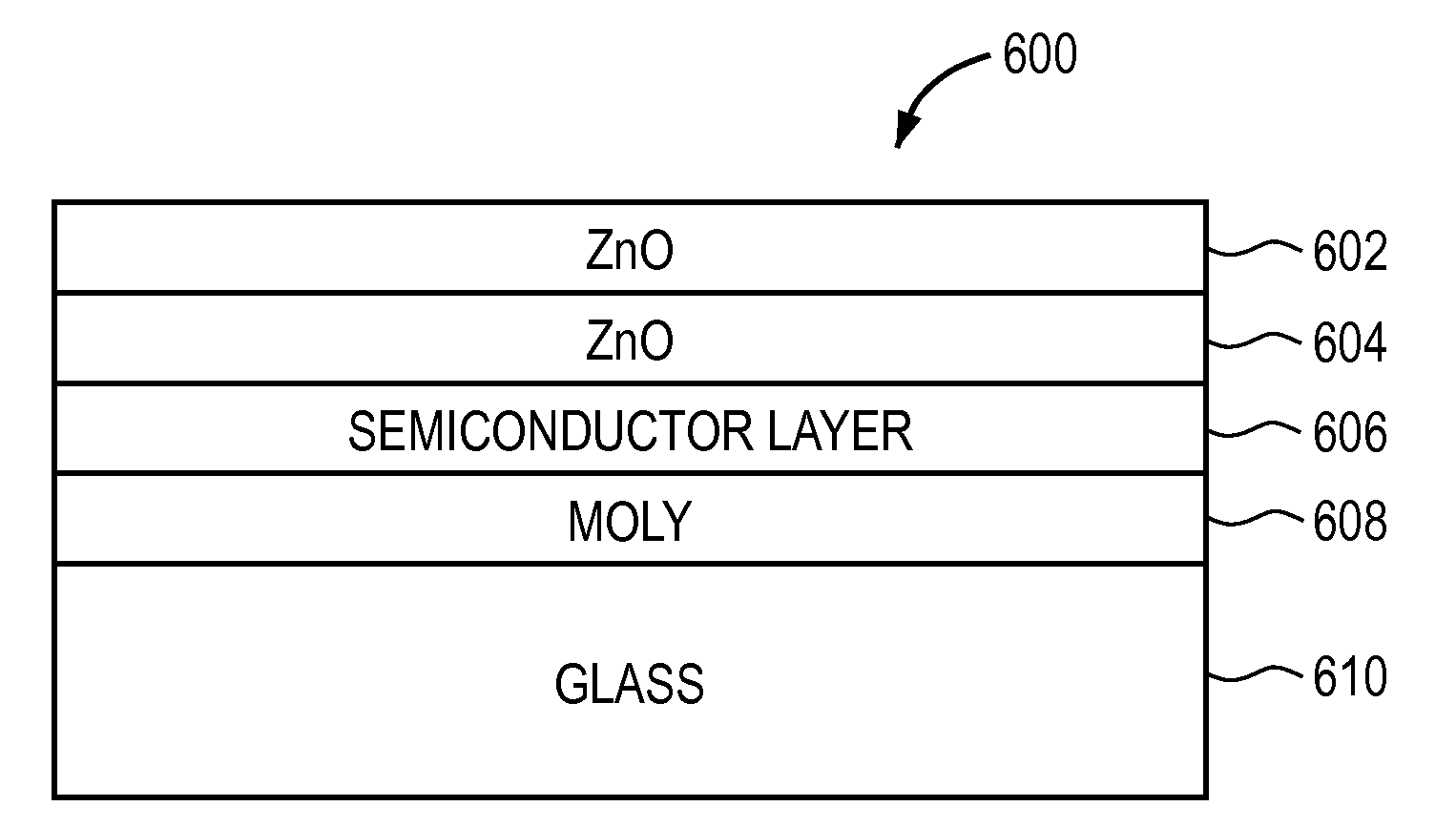 System and method for transferring substrates in large scale processing of cigs and/or cis devices