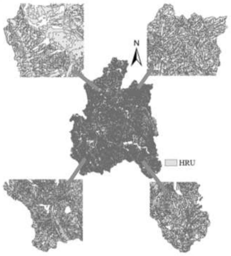 Watershed water resource management method based on supply type hydrological ecosystem service