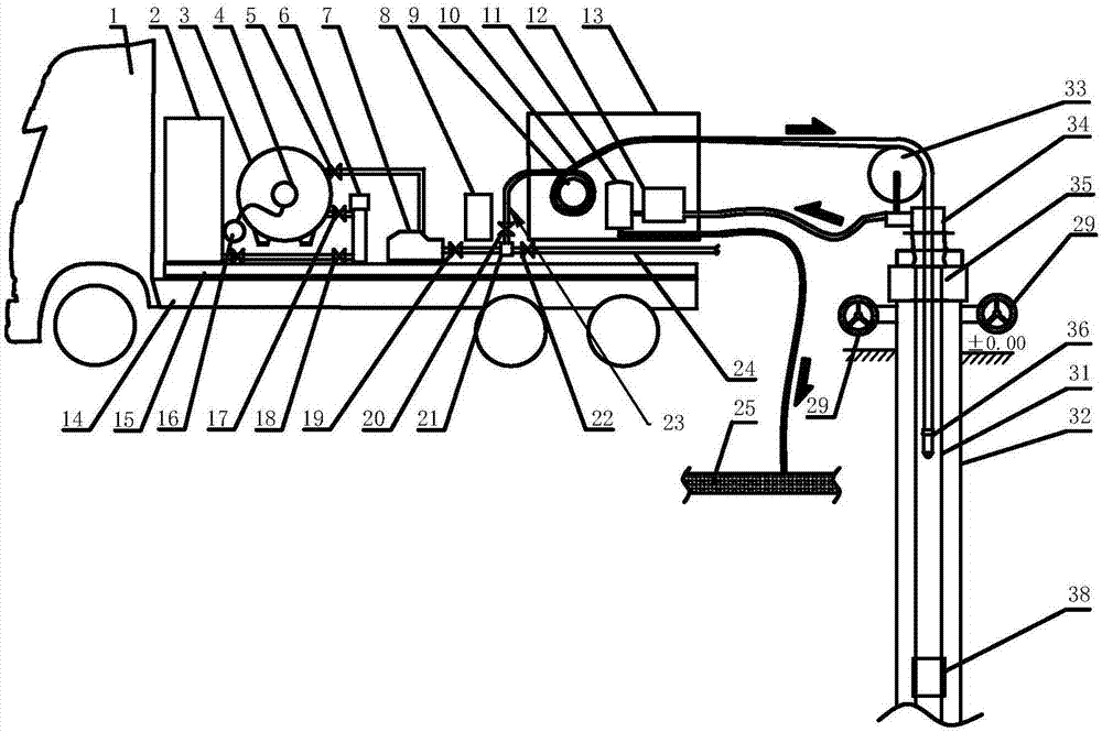 Environmentally friendly cleaning car for oil well operation