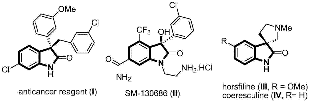 3-(2,2-dimethyl) propionitrile-3-alkyl (aryl) indolone and preparation method thereof