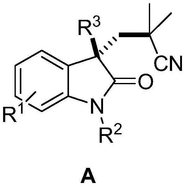 3-(2,2-dimethyl) propionitrile-3-alkyl (aryl) indolone and preparation method thereof