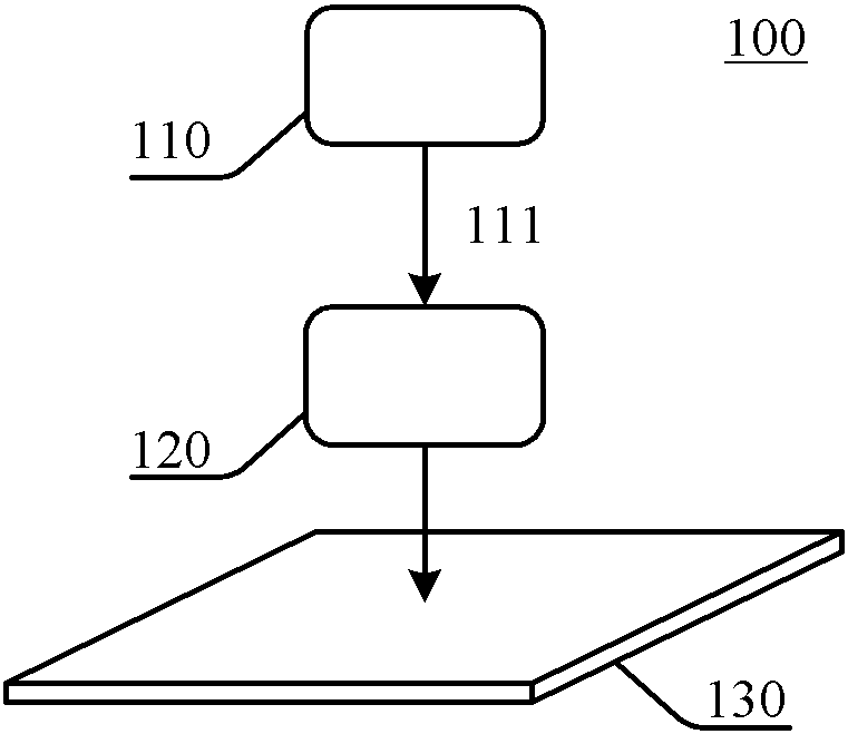 Invisible laser system and optical path visualization method thereof