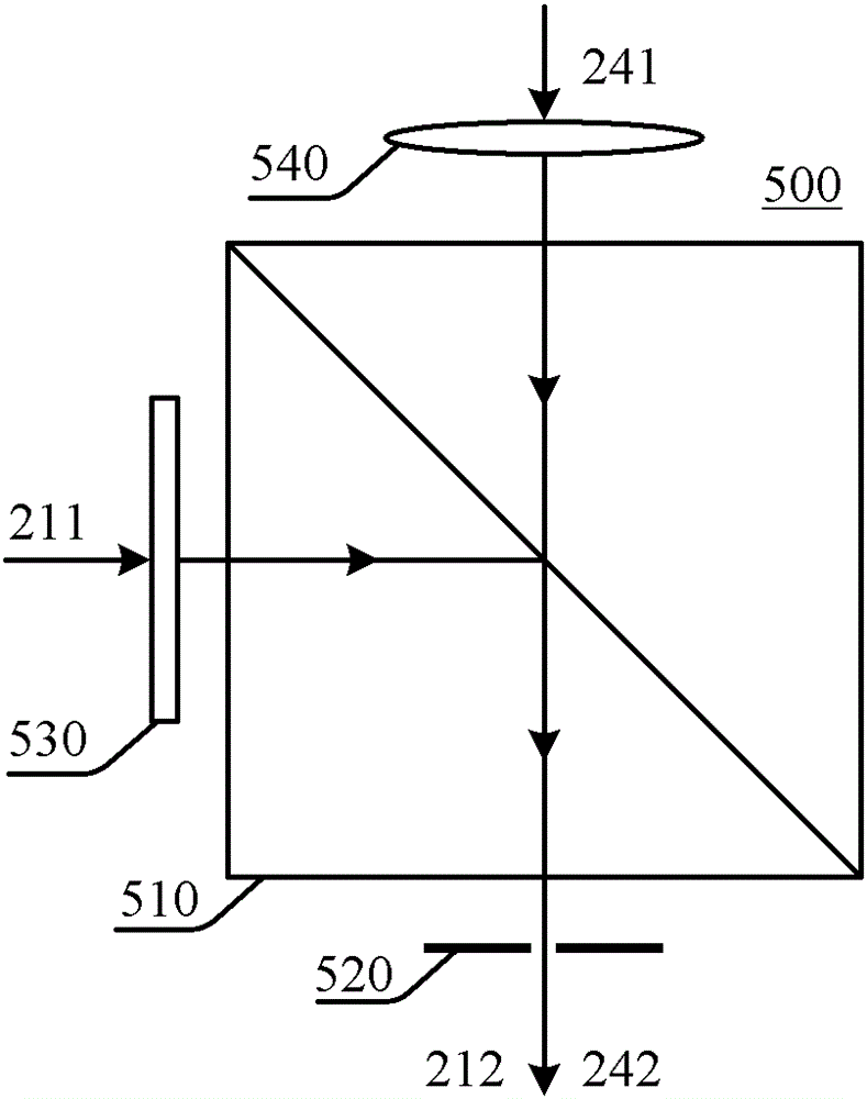 Invisible laser system and optical path visualization method thereof