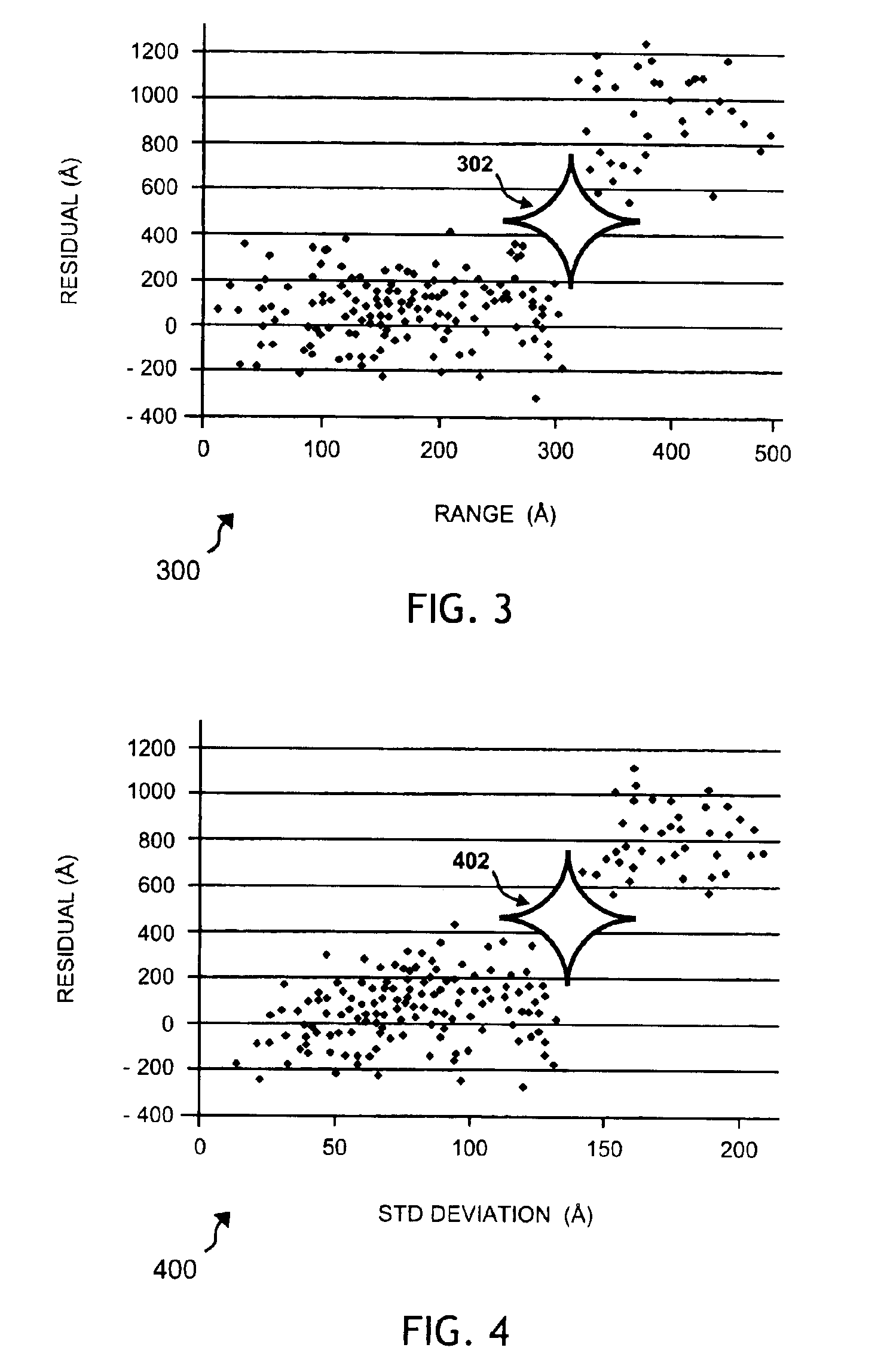 Versatile system for variance-based data analysis