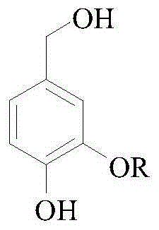 Preparation of nano-palladium catalyst as well as application of nano-palladium catalyst to synthesis of vanillin compounds