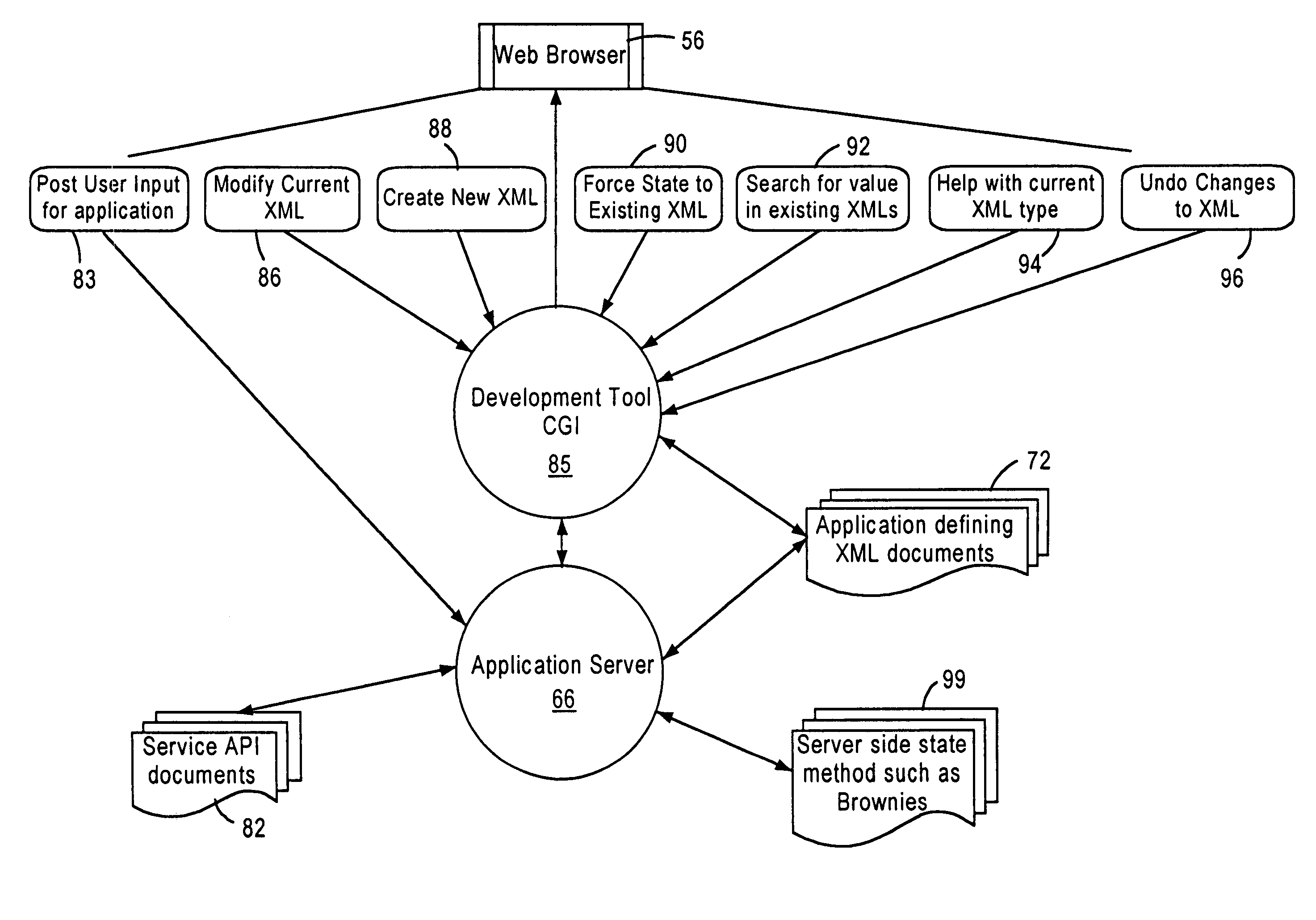 Browser-based arrangement for developing voice enabled web applications using extensible markup language documents